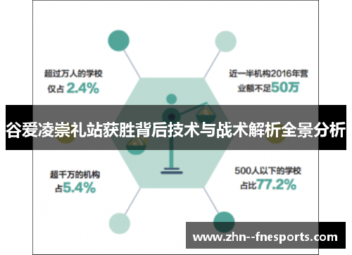 谷爱凌崇礼站获胜背后技术与战术解析全景分析 谷爱凌崇礼站获胜背后技术与战术解析全景分析