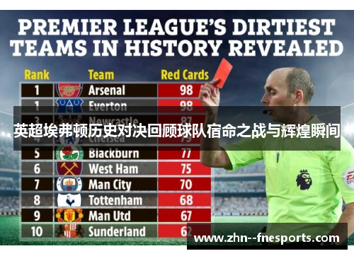 英超埃弗顿历史对决回顾球队宿命之战与辉煌瞬间 英超埃弗顿历史对决回顾球队宿命之战与辉煌瞬间