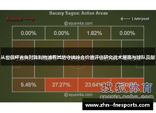 从世俱杯吉鲁对阵利物浦看其防守端综合价值评估研究战术层面与球队贡献 从世俱杯吉鲁对阵利物浦看其防守端综合价值评估研究战术层面与球队贡献