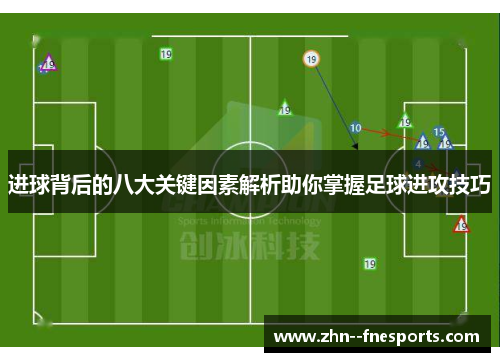 进球背后的八大关键因素解析助你掌握足球进攻技巧